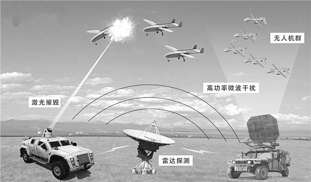 無人機飛行管理試點啟動，低空安防進入新時代